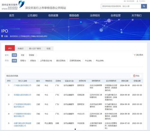 91job单位信息审核